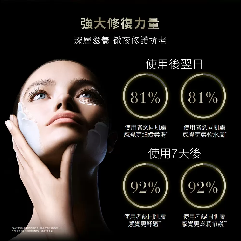 REPLASTY 修復晚霜